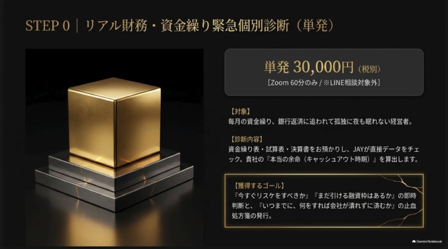 STEP0 リアル財務・資金繰り緊急個別診断